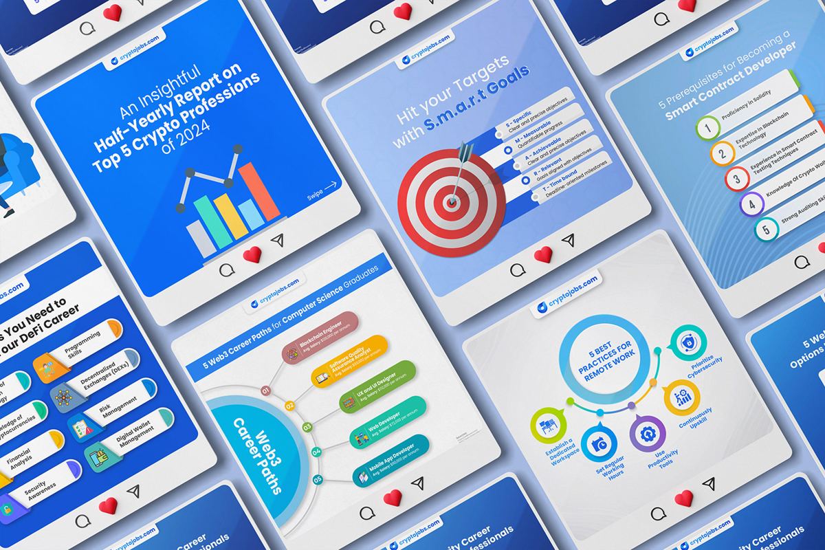 cryptojobs.com social media post designs about crypto careers, SMART goals and changing jobs