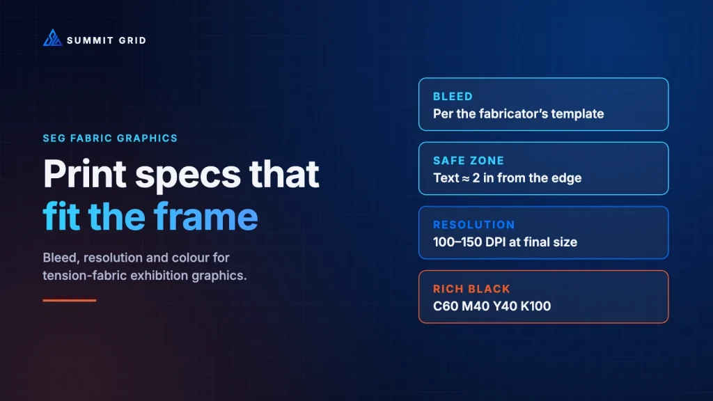 SEG fabric graphics print specs: bleed, safe zone, resolution and rich black.